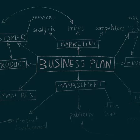 Idea of Business Plan