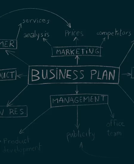 Idea of Business Plan
